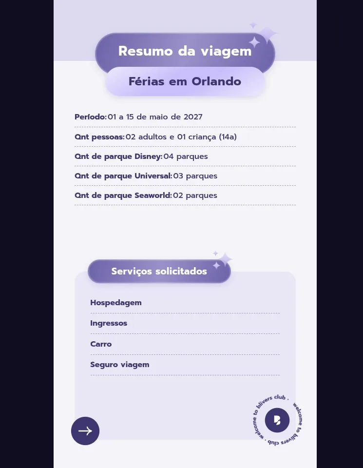 Trip summary — the whole itinerary at a glance