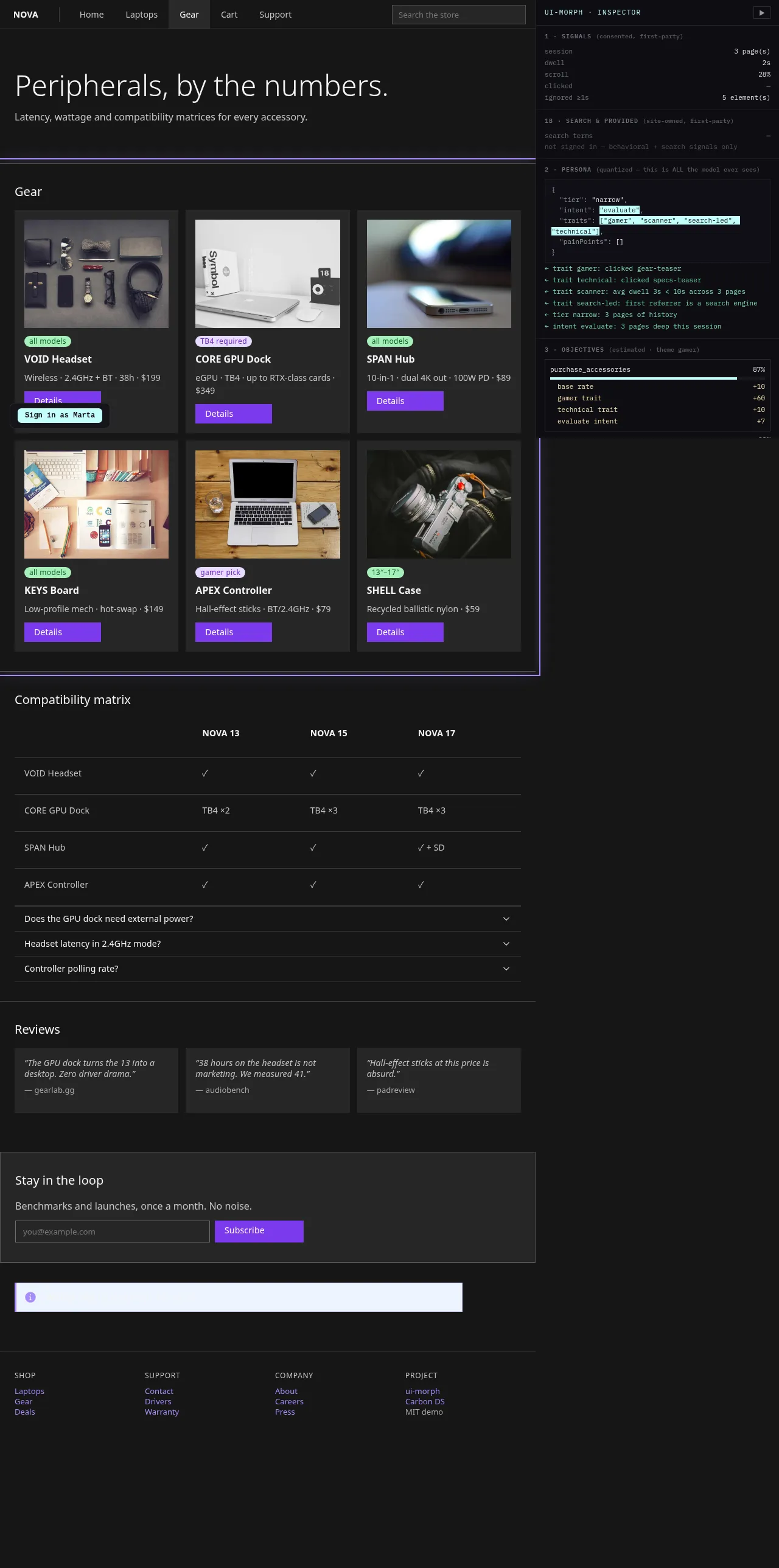 Accessories page after pre-adaptation, compatibility matrix shown and gear emphasized