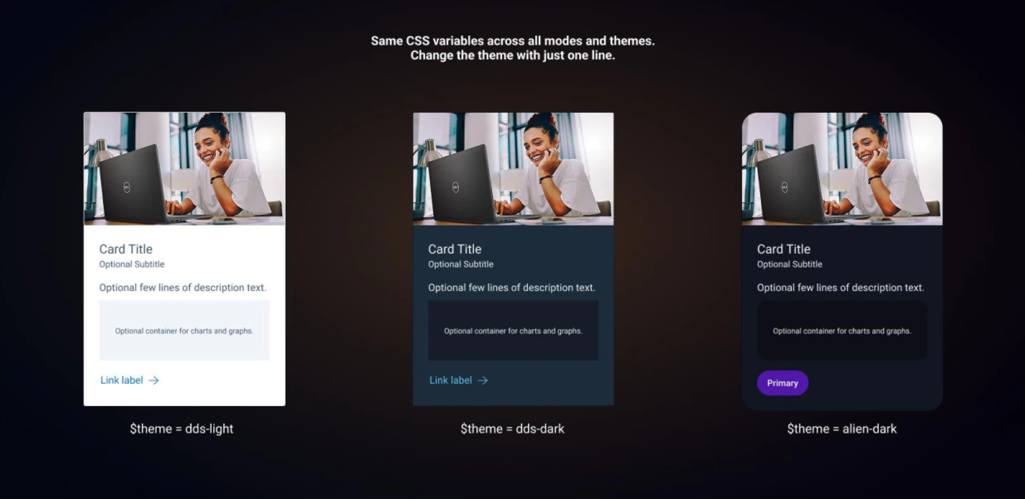 The same component rendered across dds-light, dds-dark and alien-dark themes — one CSS variable set